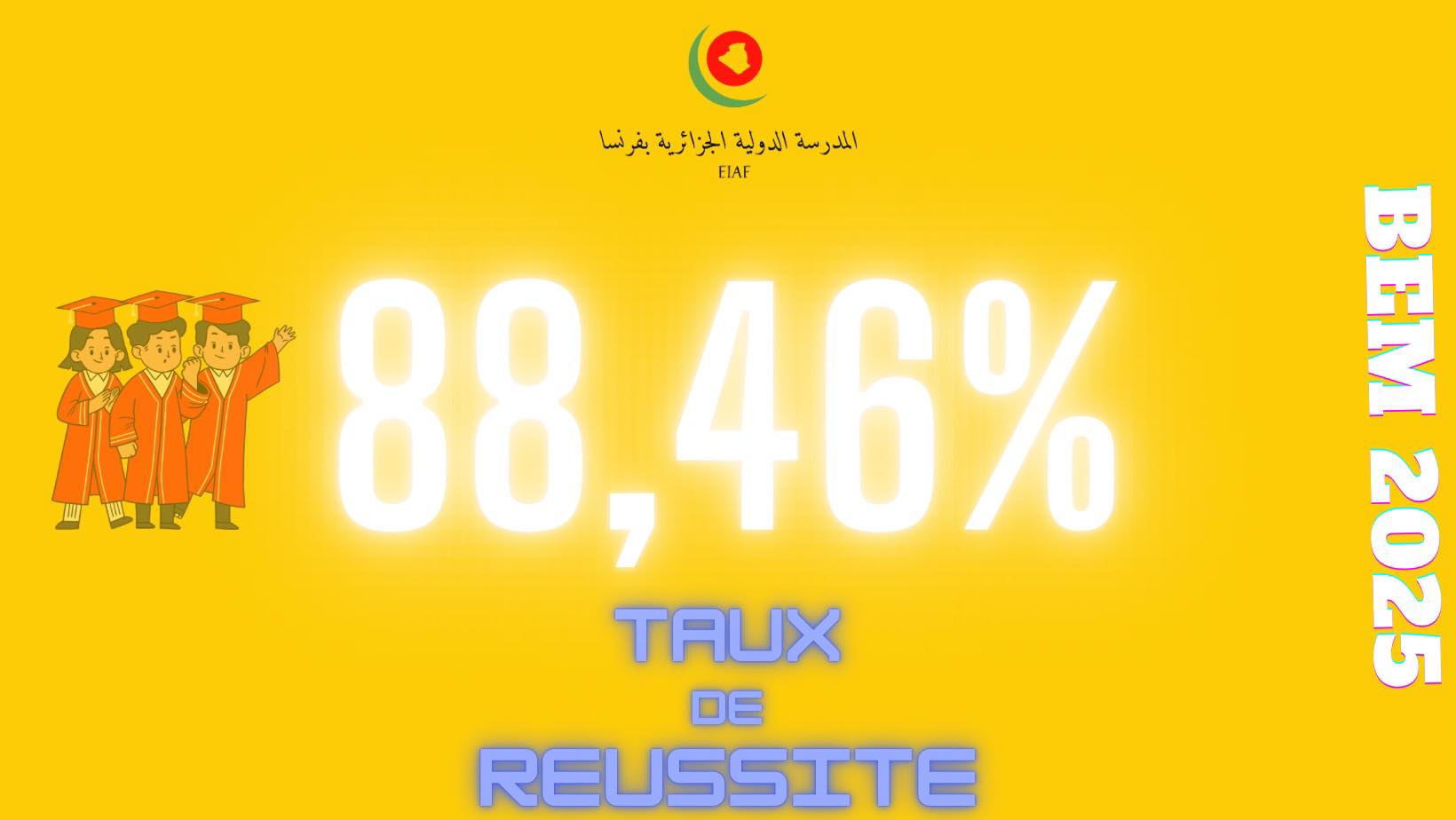 RESULTATS BEM 2025 RESULTATS BEM 2025