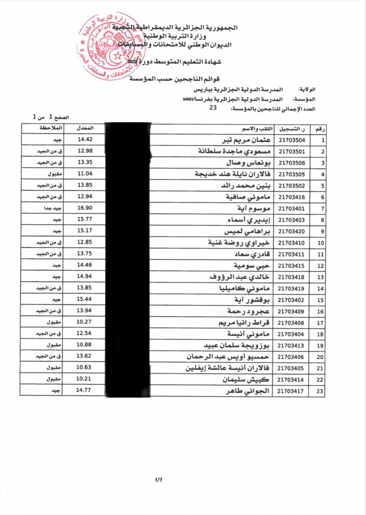 LISTE DES ADMIS BEM 2025
