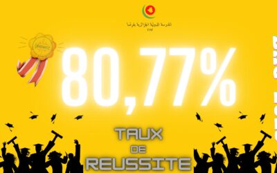 BAC 2025 – Résultats à l’EIAF