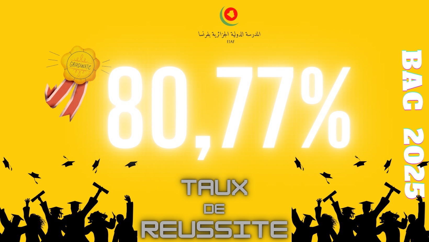 BAC 2025 EIAF BAC 2025 EIAF